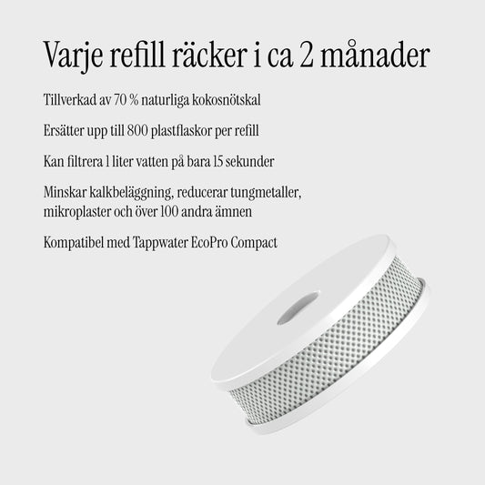 EcoPro Compact refiller, 6-pack