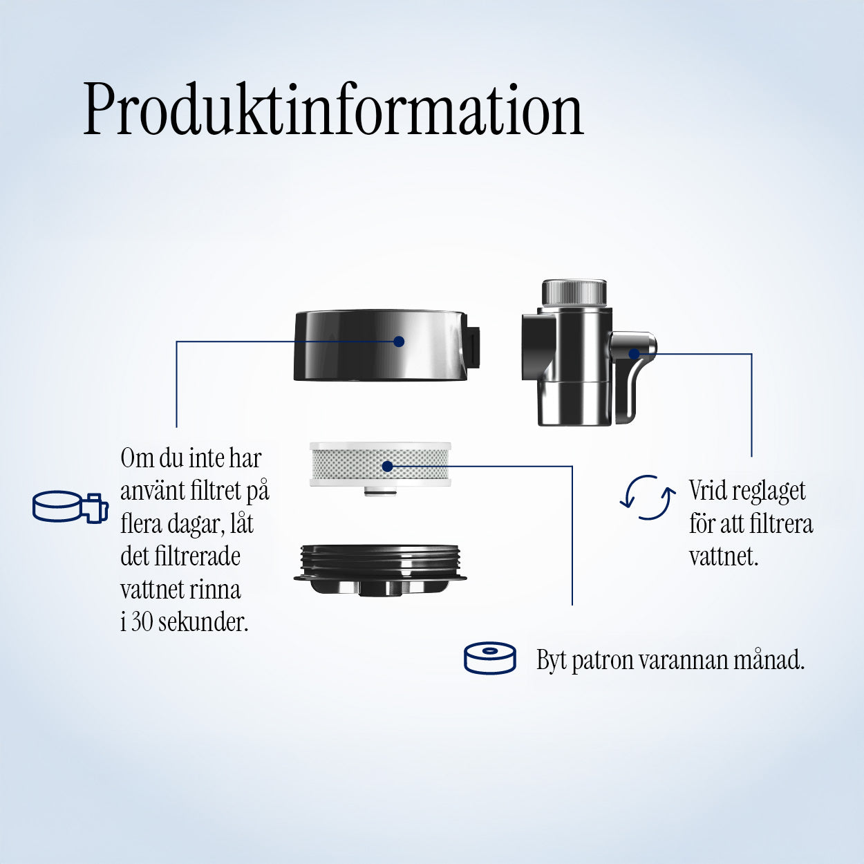EcoPro Compact krom årspaket vattenfilter till kran